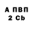 Alpha-PVP СК Anna Kydzaeva
